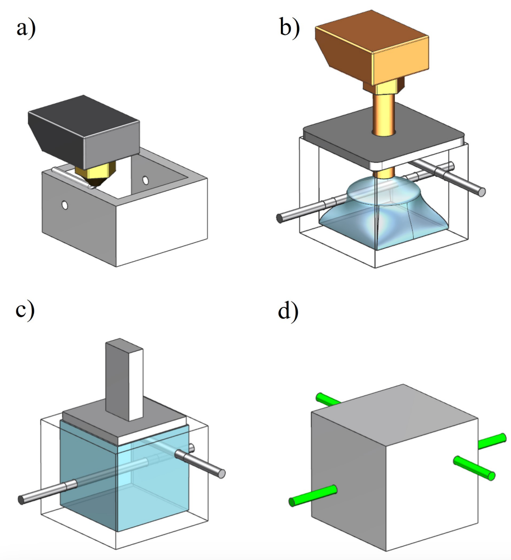 3DET manufacturing stages